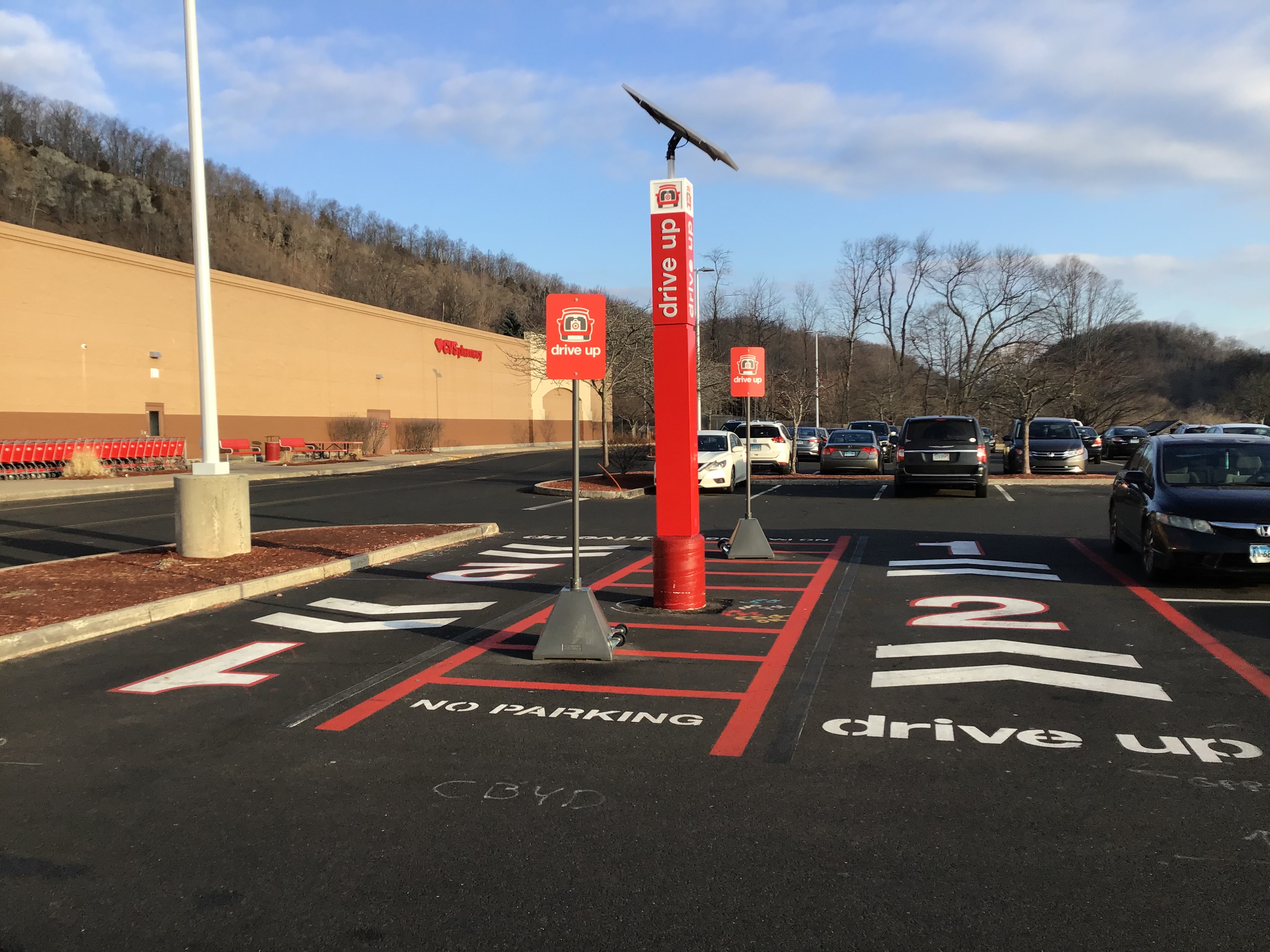 Target Drive Up workflow complexity